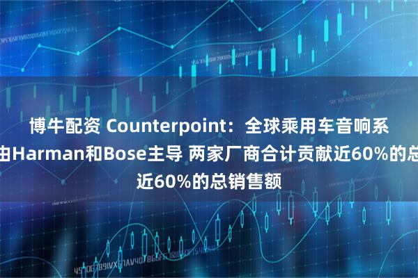 博牛配資 Counterpoint：全球乘用車音響系統(tǒng)市場由Harman和Bose主導 兩家廠商合計貢獻近60%的總銷售額